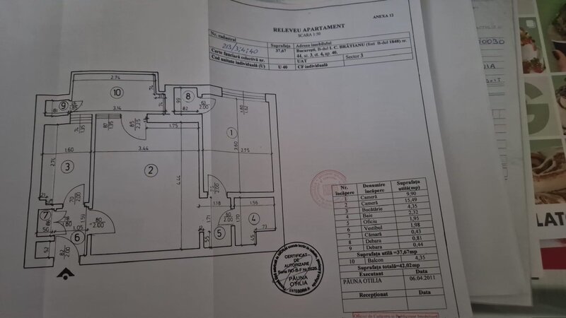 Unirii, Bratianu vizavi Magazinul Cocor/ Comision - 0% /negociabil